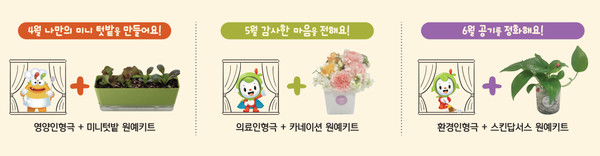 2021년 유아예방 교육 키트.
