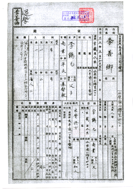 이선경 경성여자고등보통학교 학적부(경기여자고등학교)