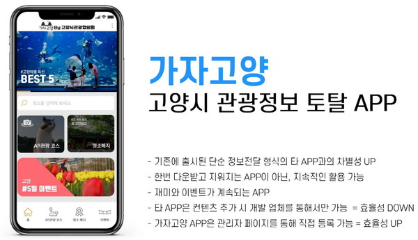 고양시 관광정보 토탈 앱 ‘가자고양’